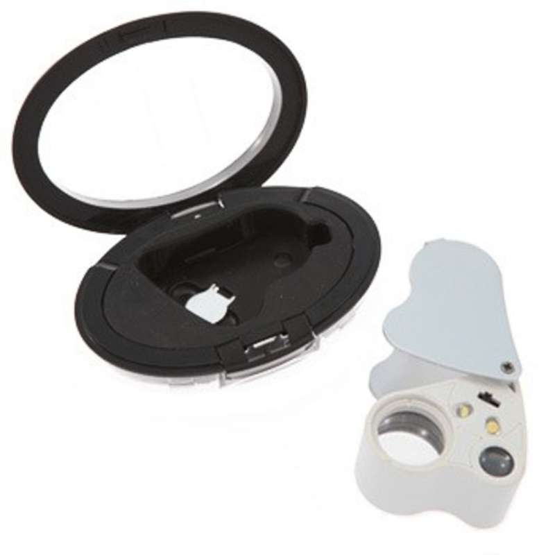 Multi-Purpose LED Eye Loupe with 30X and 60X Dual Magnification