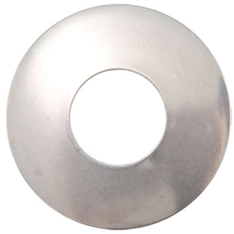 Temperature Guard for Electronic Heat Guns