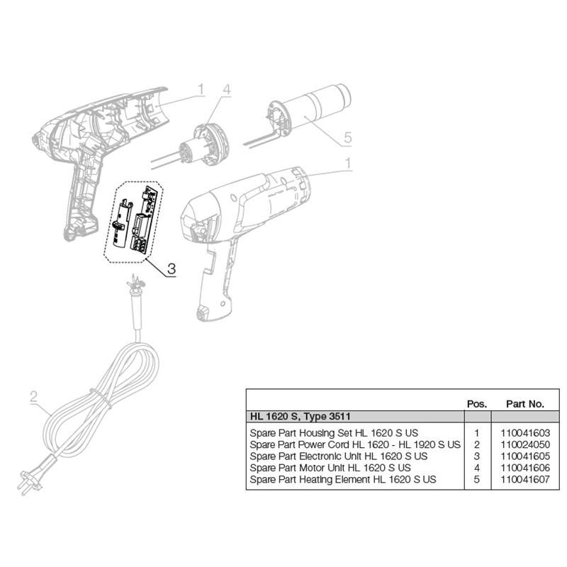 Electronic Unit, Spare Part, for use with HL1620 S US