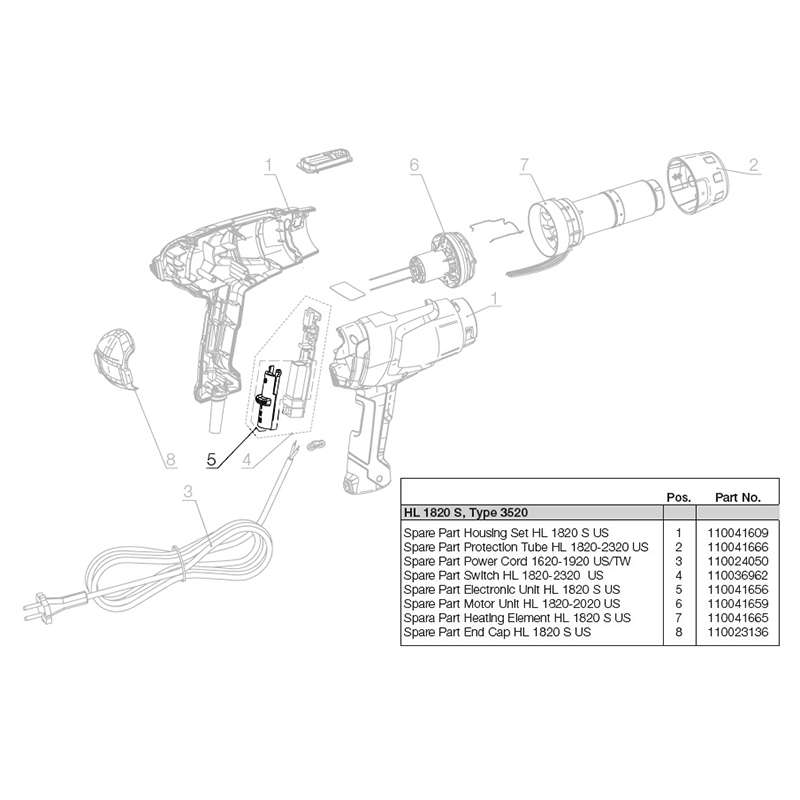 Electronic Unit, Spare Part, for use with HL1820 S US