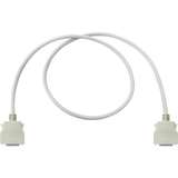 Cable for GPM-8310 DA4 redirect to product page