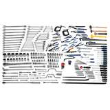Oil Field Tool Set, Tools Only redirect to product page